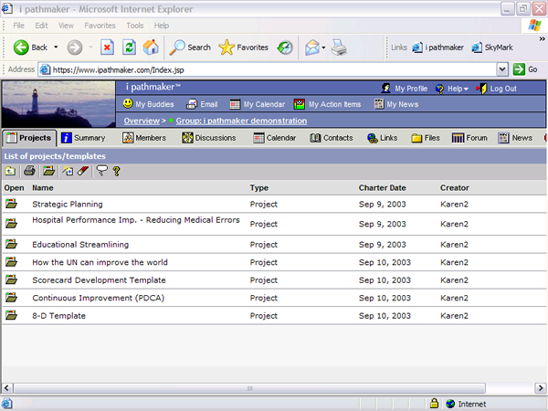 Initial group level page