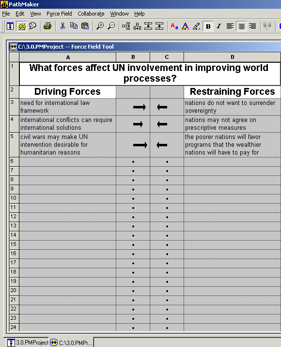 The force field diagram pictured here shows how teams can list driving and restraining forces, and estimate their strengths.